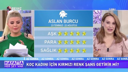 Hayatta Her Şey Var 15 Şubat 2021