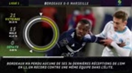 25e j. - 5 choses à retenir de Bordeaux-Marseille
