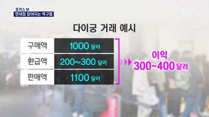 [포커스M] 명동 면세점 싹쓸이하는 중국 보따리상…우리 수익은 '글쎄'