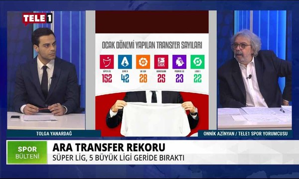 Süper Lig, 5 büyük ligi geride bıraktı - SPOR ARASI