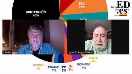 Download Video: Entrevista con Ignacio Vargas de la Asociación Plataforma Elecciones Transparentes: 