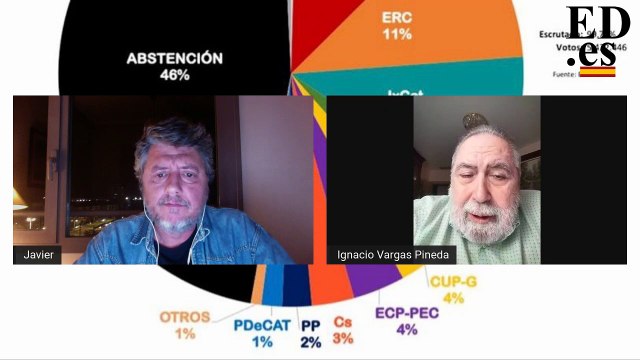 Entrevista con Ignacio Vargas de la Asociación Plataforma Elecciones Transparentes: Ha habido fraude electoral en las elecciones catalanas