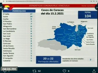 COVID-19 | Venezuela registra 344 casos comunitarios, 15 importados y una tasa de recuperación de 94%