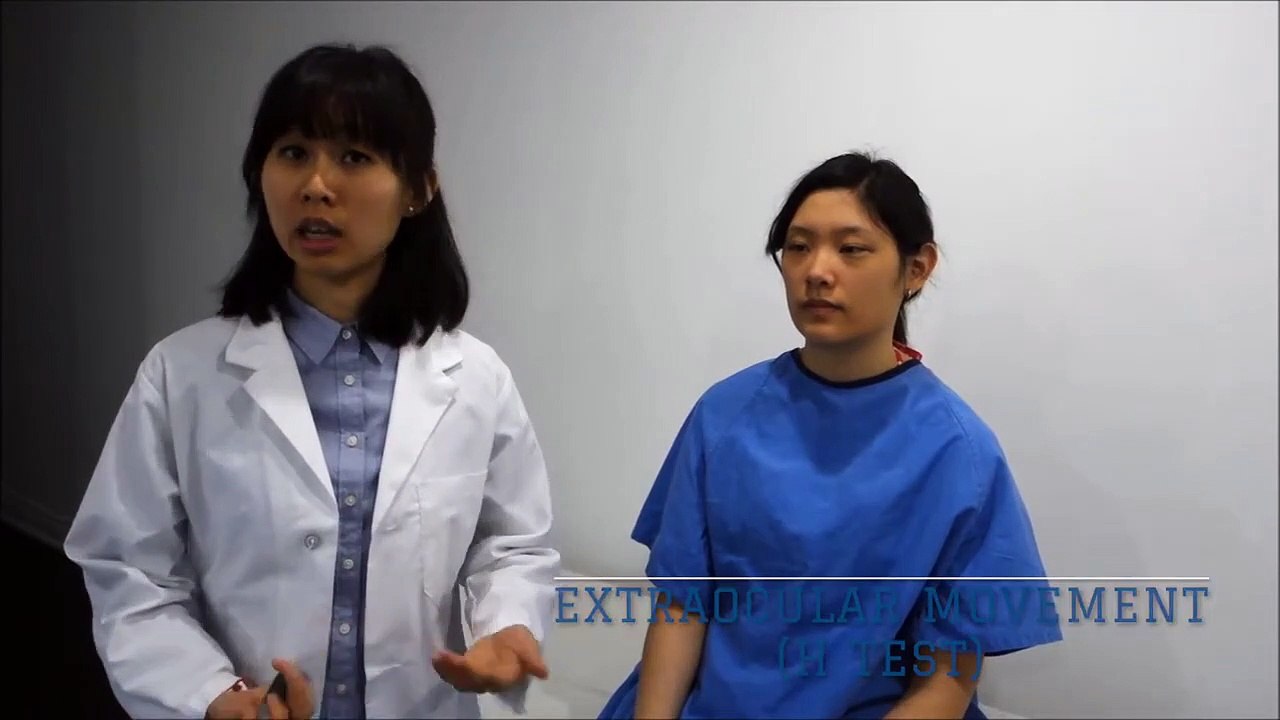 8. Crush the Ontario Boards - Extraocular Movement (H Test)