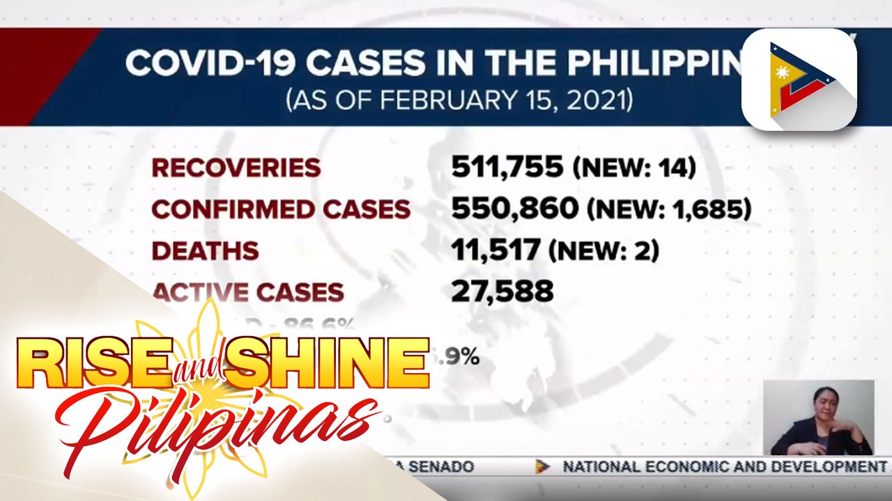 Confirmed COVID-19 cases sa bansa, umabot na sa mahigit 550K