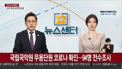 국립국악원 무용단원 코로나 확진…94명 전수조사