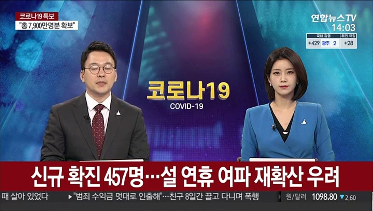 [뉴스큐브] 신규확진 457명…설 연휴 여파 재확산 우려