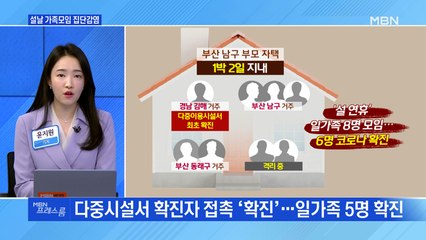 [MBN 프레스룸] 설날 가족모임 집단감염