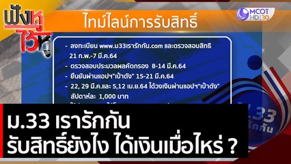 ม.33 เรารักกัน รับสิทธิ์ยังไง ได้เงินเมื่อไหร่ ? | ฟังหูไว้หู (15 ก.พ. 64)