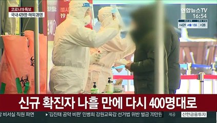 나흘 만에 다시 400명대…집단감염에 오히려 늘어