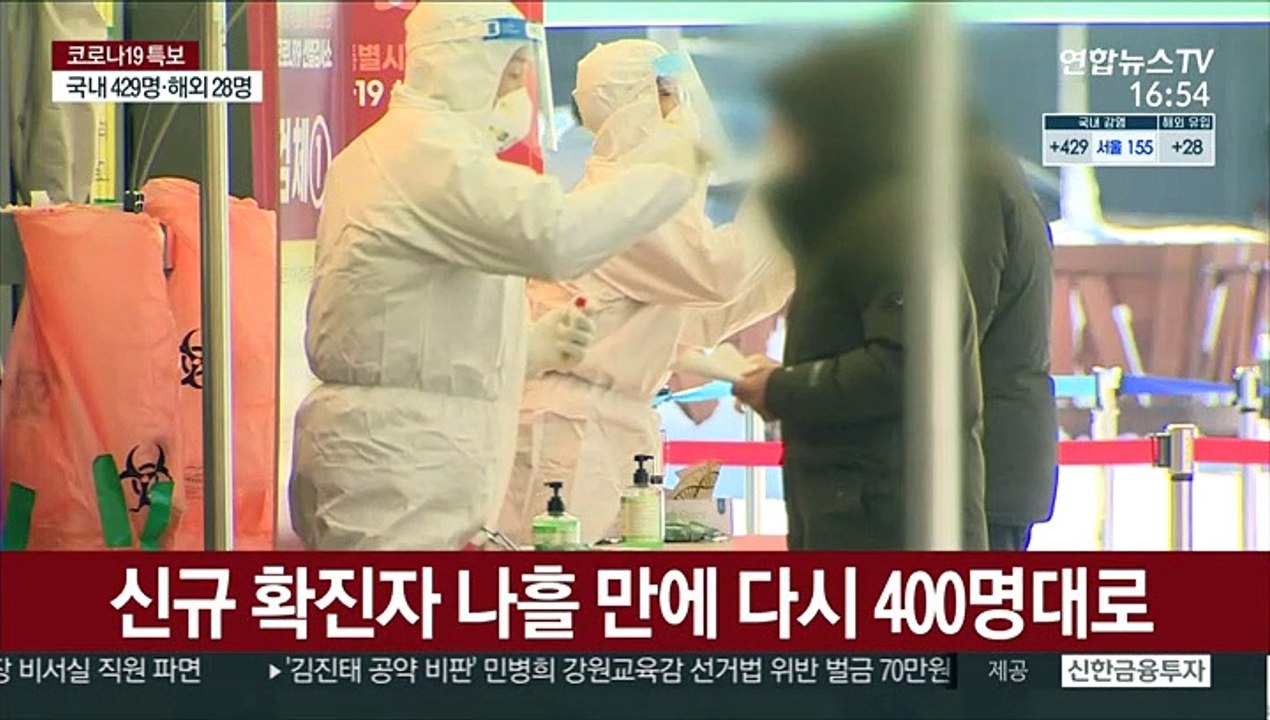 나흘 만에 다시 400명대…집단감염에 오히려 늘어