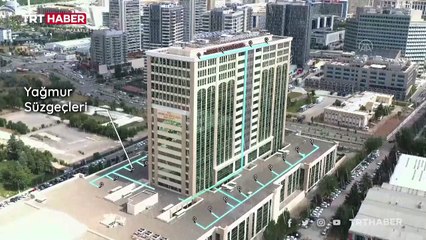 Yağmur suyu toplama sistemi nasıl çalışıyor?