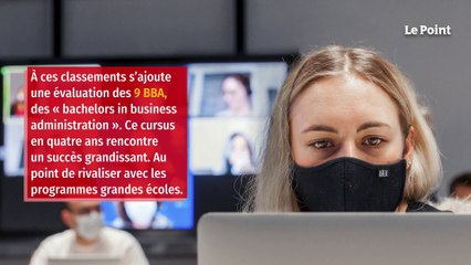 Grandes écoles de management : notre palmarès 2021