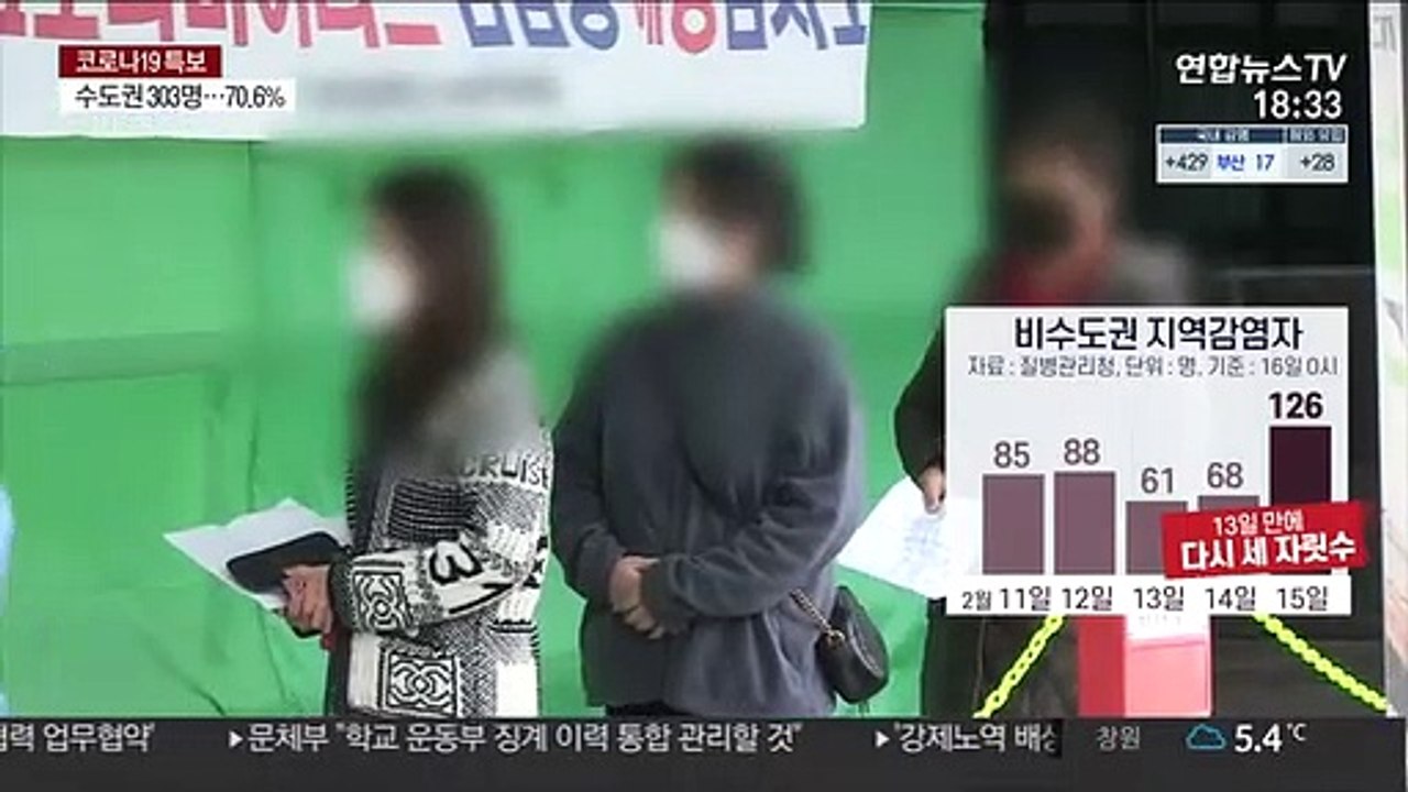 나흘 만에 다시 400명대…"감소세 정체 양상"