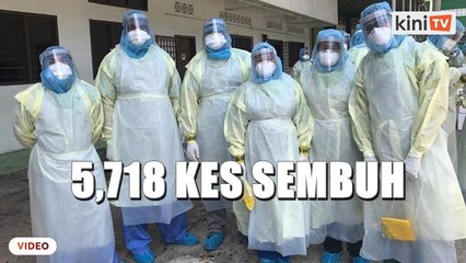 Covid-19_ 2,720 kes baharu, 5,718 kes sembuh