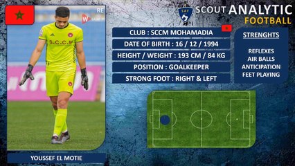 YOUSSEF EL MORIE ( PART 1 / 2020 - 2021 ) ( GOALKEEPER - SCCM MOROCCO )