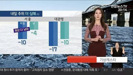 [날씨] 심해진 추위, 내일 서울 -10도…호남·제주 폭설