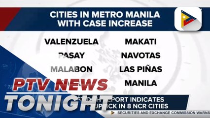 Latest DOH report indicates caseload uptick in 8 NCR cities
