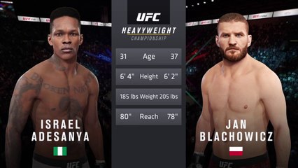 Adesanya vs Blachowicz UFC 259
