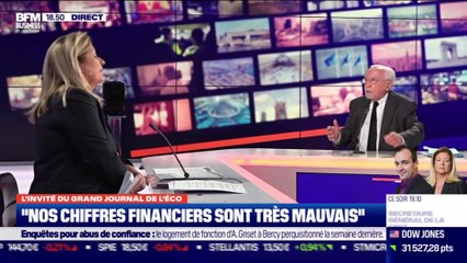 Jacques de Larosière (Banque de France) : Comment rembourser la dette ? - 16/02