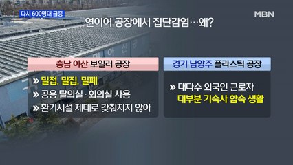 [MBN 프레스룸] 다시 600명대 급증