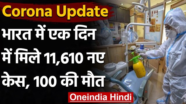 Coronavirus India Update: India reports 11,610 new cases | Oneindia Hindi
