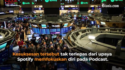 Terbukti! Pandemi Bawa Berkah untuk Spotify