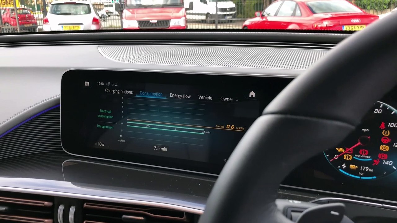 Reviewing the new electric Mercedes EQC at eCarLease UK