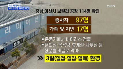 MBN 뉴스파이터-38일 만에 600명대…"4차 유행 가능성 경고"