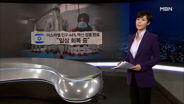 [MBN 종합뉴스 김주하의 오프닝] 거꾸로 가는 한국 '코로나19'