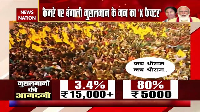 What muslim voters want in West Bengal ahead of elections?