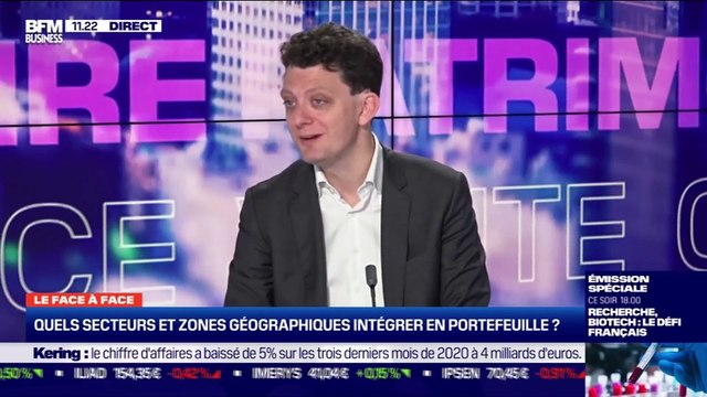 Véronique Riches-Flores VS Thibault Prébay : Comment appréhender la hausse des marchés actions ? - 17/02