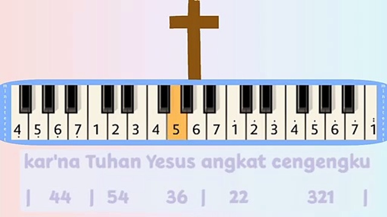 AKU BAHAGIA: PIANIKA ❲MELODICA❳ TUTORIAL | LAGU ROHANI