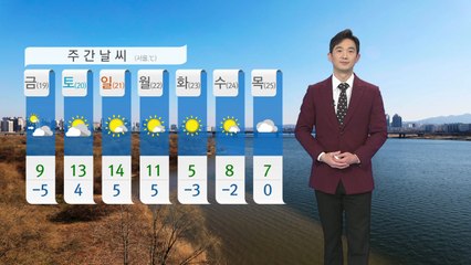 [날씨] 내일도 강추위...체감 온도 영하권 / YTN