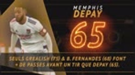 Ligue 1 - Les tops et les flops avant la 26e j.