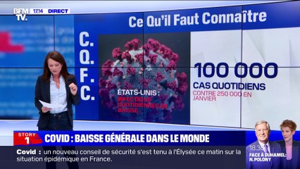 BFM Story - Mercredi 17 Février 2021