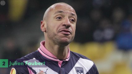 10 Worst January Transfers Ever Where Are They Now