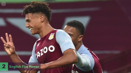 10 Things We Have Learnt So Far This Season!
