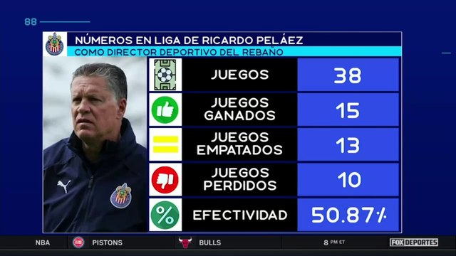 ¿Cómo le irá a Chivas en este Guard1anes 2021?: FOX Sports Radio