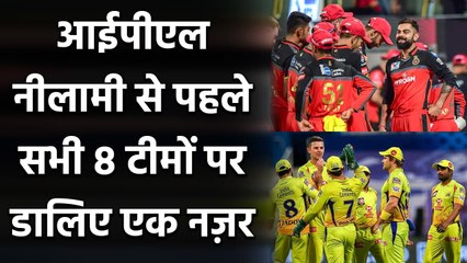 IPL 2021 Auction: A sneak peek at all 8 teams| वनइंडिया हिंदी