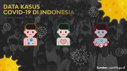 Update Data Kasus  Covid-19 (17/02/2021)