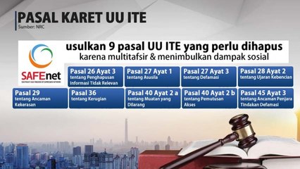 Ini 9 Pasal Karet UU ITE yang Dinilai Perlu Dihapus