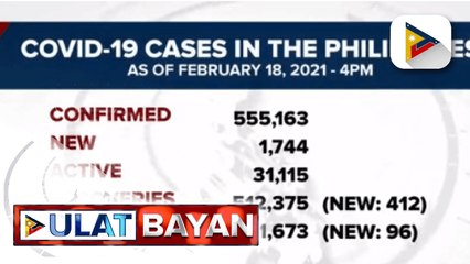Kaso ng COVID-19 sa bansa, mahigit 555-K na