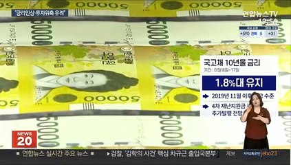 재난지원금에 국채금리 들썩…"이자 뛰고 투자 줄어"