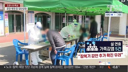 확진 이틀째 600명대 초반…집단감염 속출