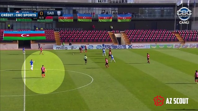 Les jolies réalisations de Nicolas Rajsel avec le FK Qabala