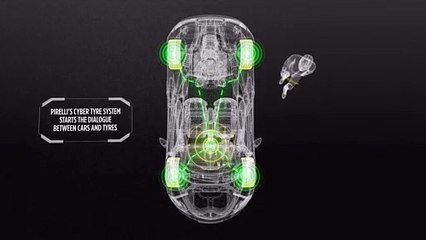Présentation des Pirelli Cyber Tyre