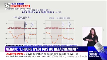 Vittoria Colizza: "Ce couvre-feu anticipé a eu un impact considérable sur le recul de la souche historique" du Covid-19