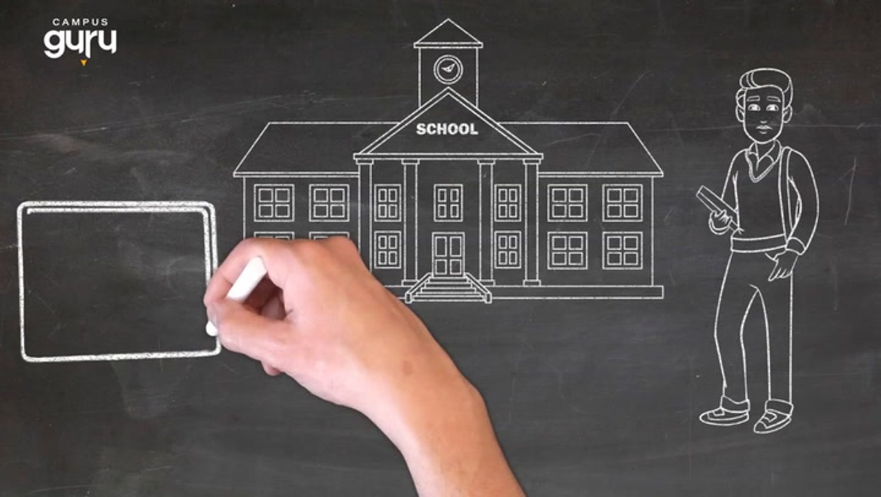 Basics Of Gmat