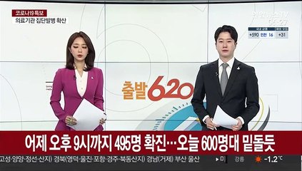 어제 오후 9시까지 495명 확진…오늘 600명대 밑돌듯